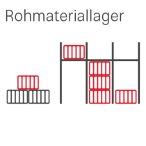 02-rohmateriallager__310x310_210x210.png